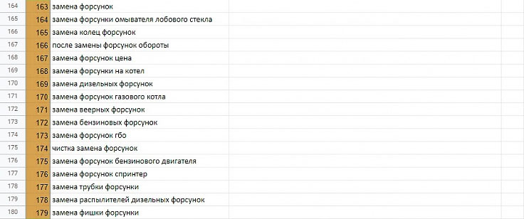 Ключевые фразы